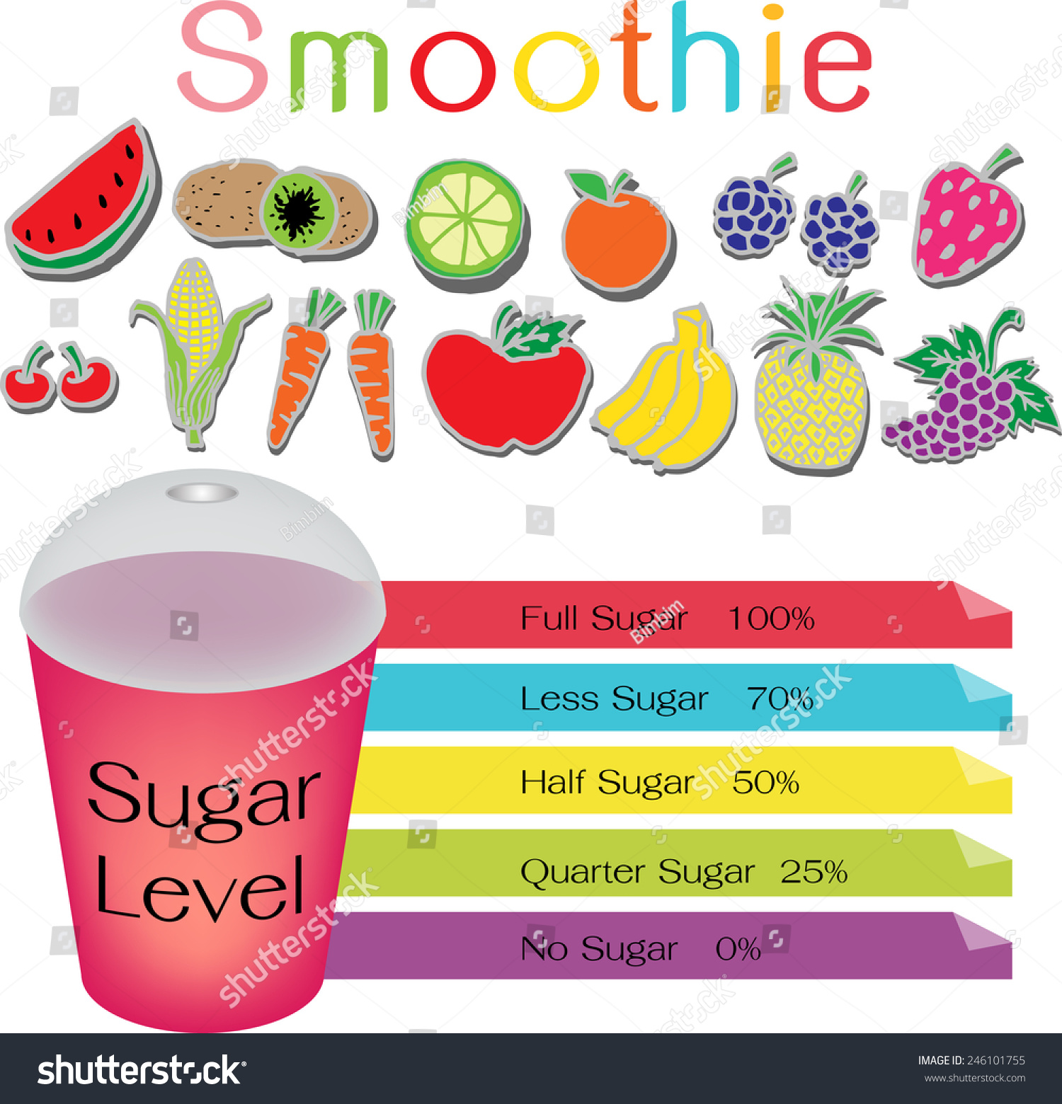 Smoothie Menu Design Template Sugar Level Stock Vector