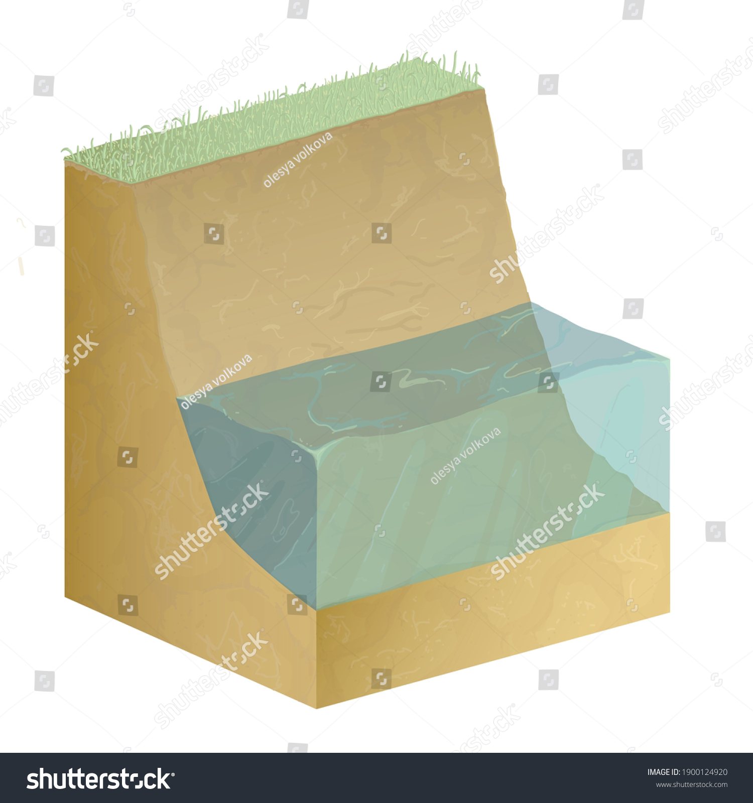 Soil Layers Water Vector Isometric D Stock Vector Royalty Free