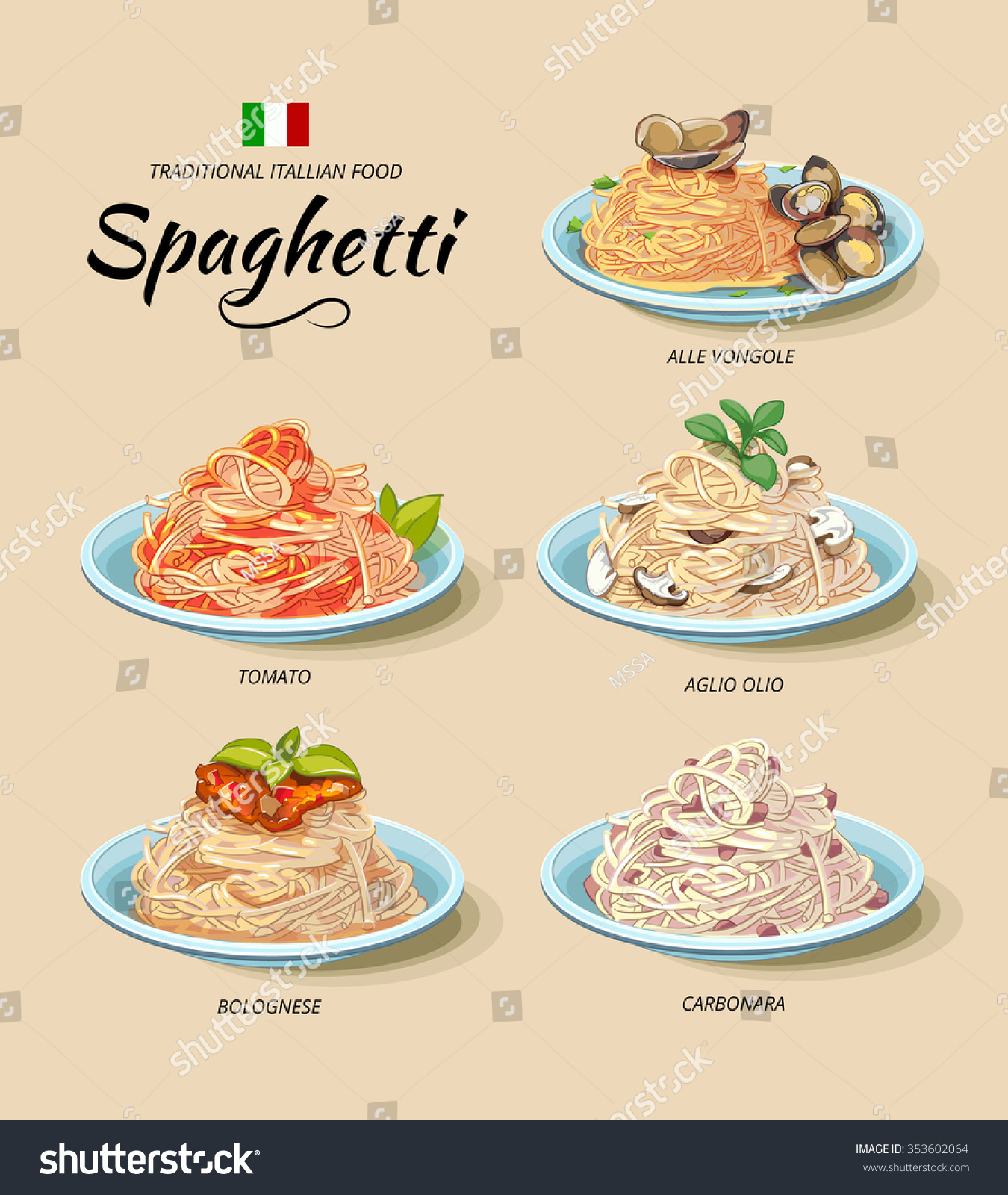 italian cuisine and spaghetti Homemade spaghetti sauce with garden tomatoes : italian cuisine make homemade spaghetti sauce with garden tomatoes with help italian spaghetti. italian cuisine and spaghetti Homemade spaghetti sauce with garden tomatoes : italian cuisine make homemade spaghetti sauce with garden tomatoes with help italian spaghetti.
