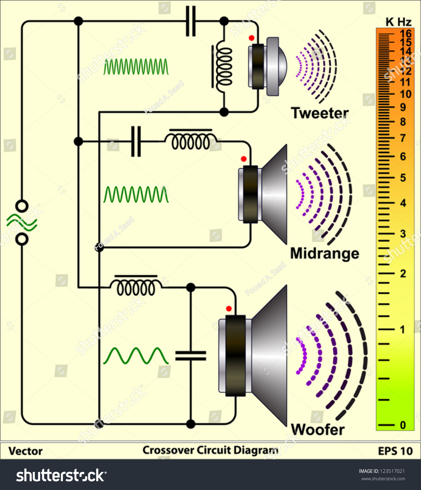 Speaker Crossovers Circuit Diagram Stock Vector 123517021