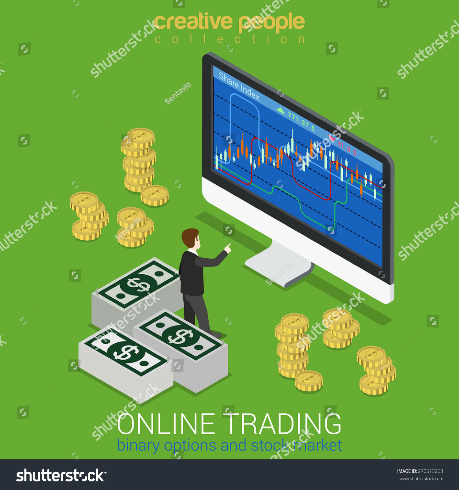 Online binary option trading