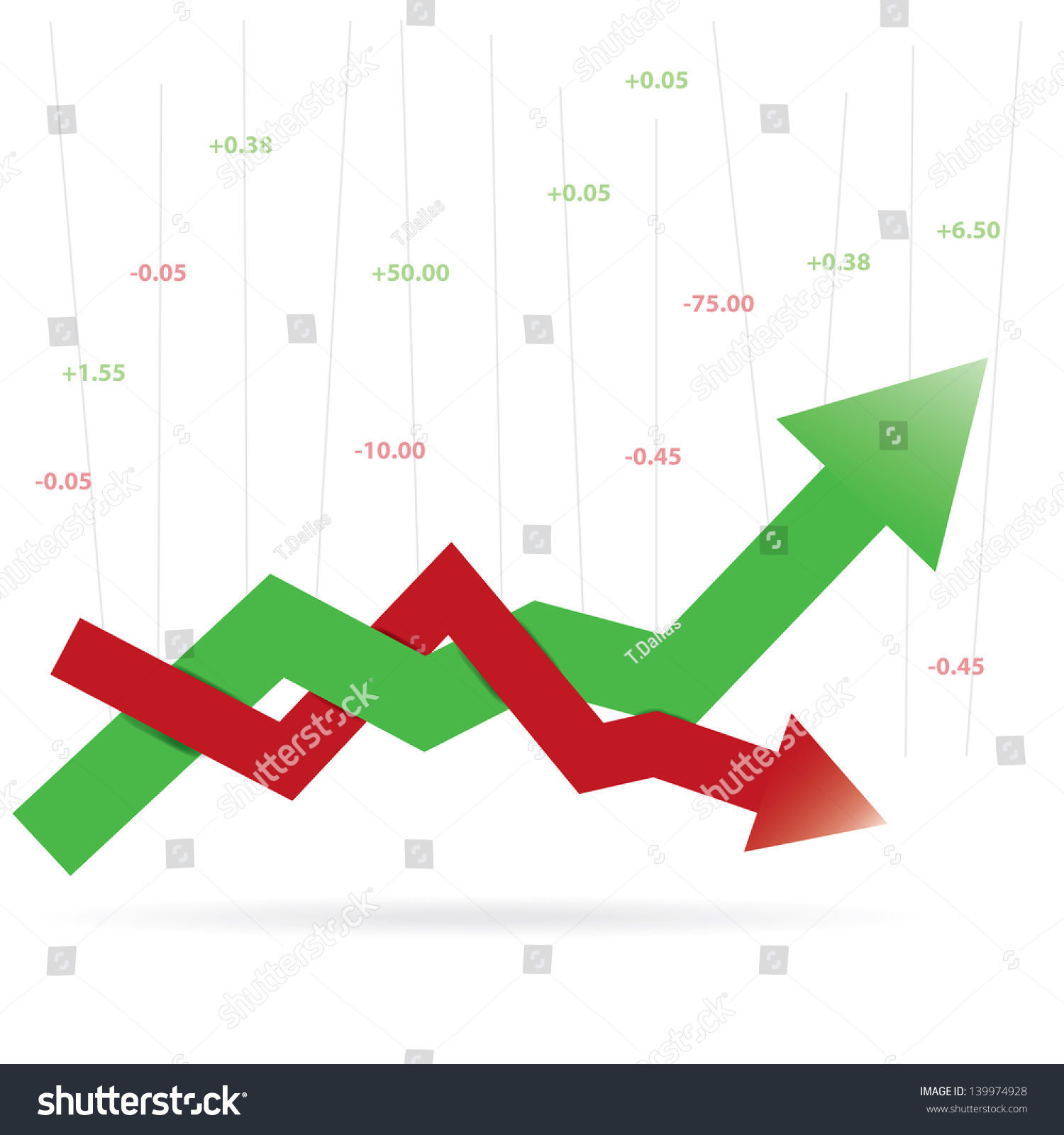 How to value stock options in a startup