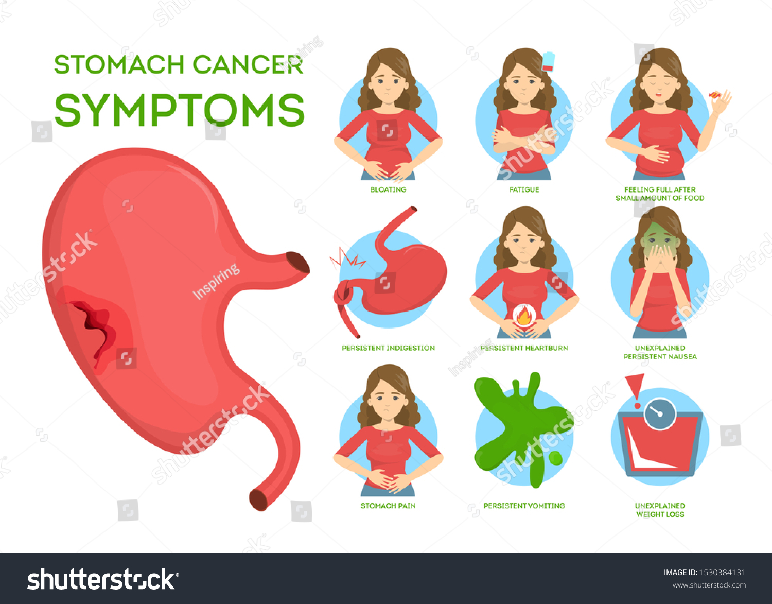 Stomach Cancer Causes Symptoms Signs Diagnosis Treatm Vrogue Co