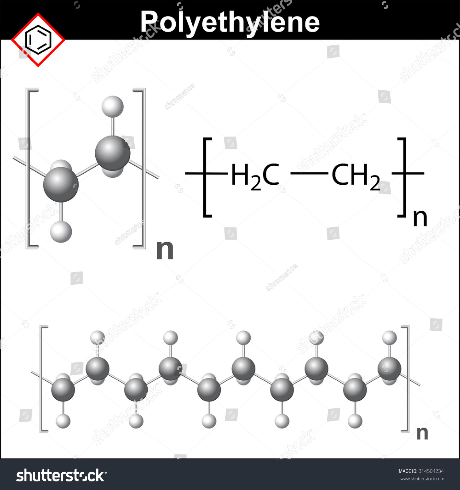 Structural Chemical Formula And Model Of Polyethylene Molecule D D Vector Isolated On