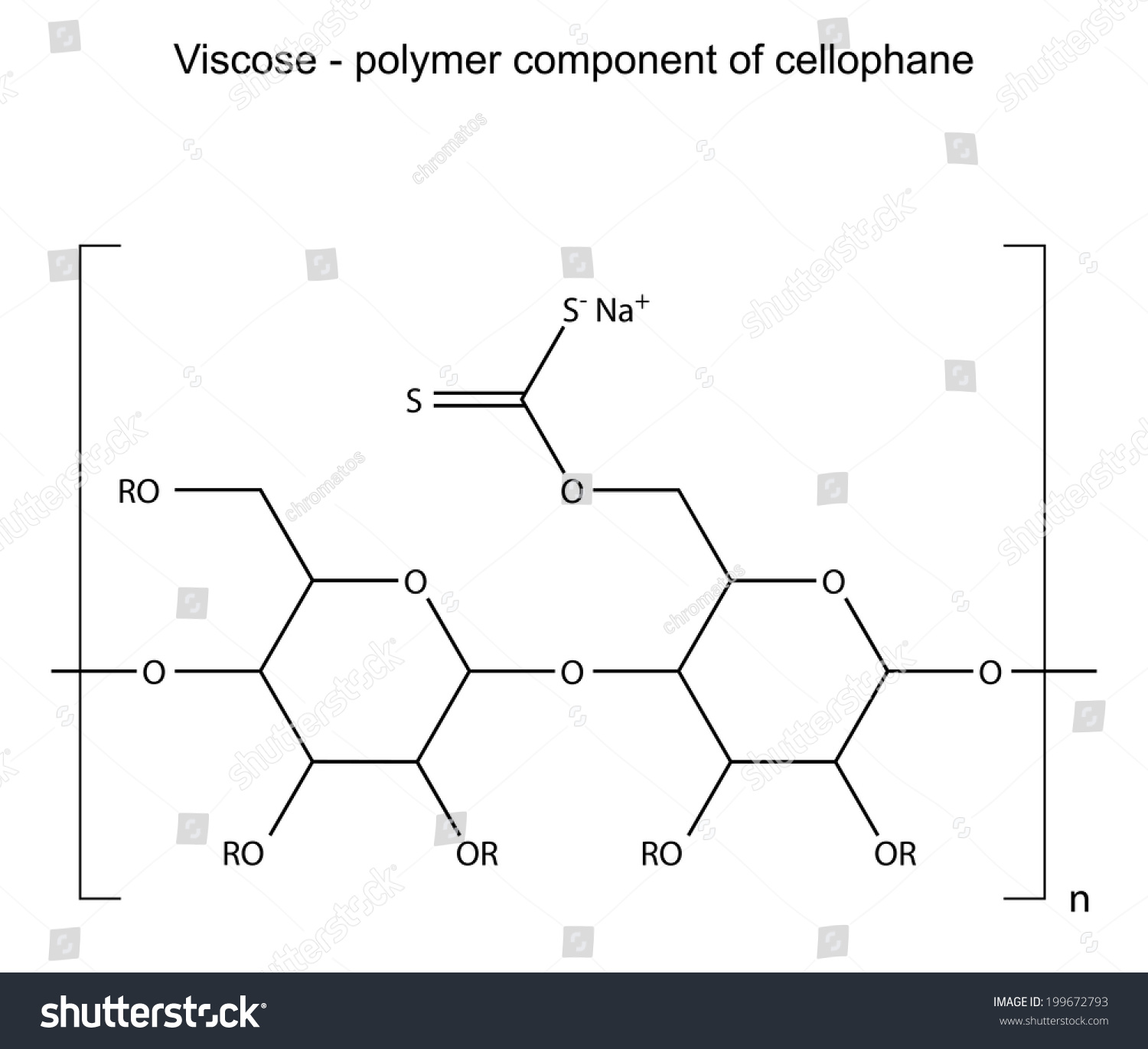 Structural Chemical Formula Viscose Polymer Cellophane Stock Vector ...
