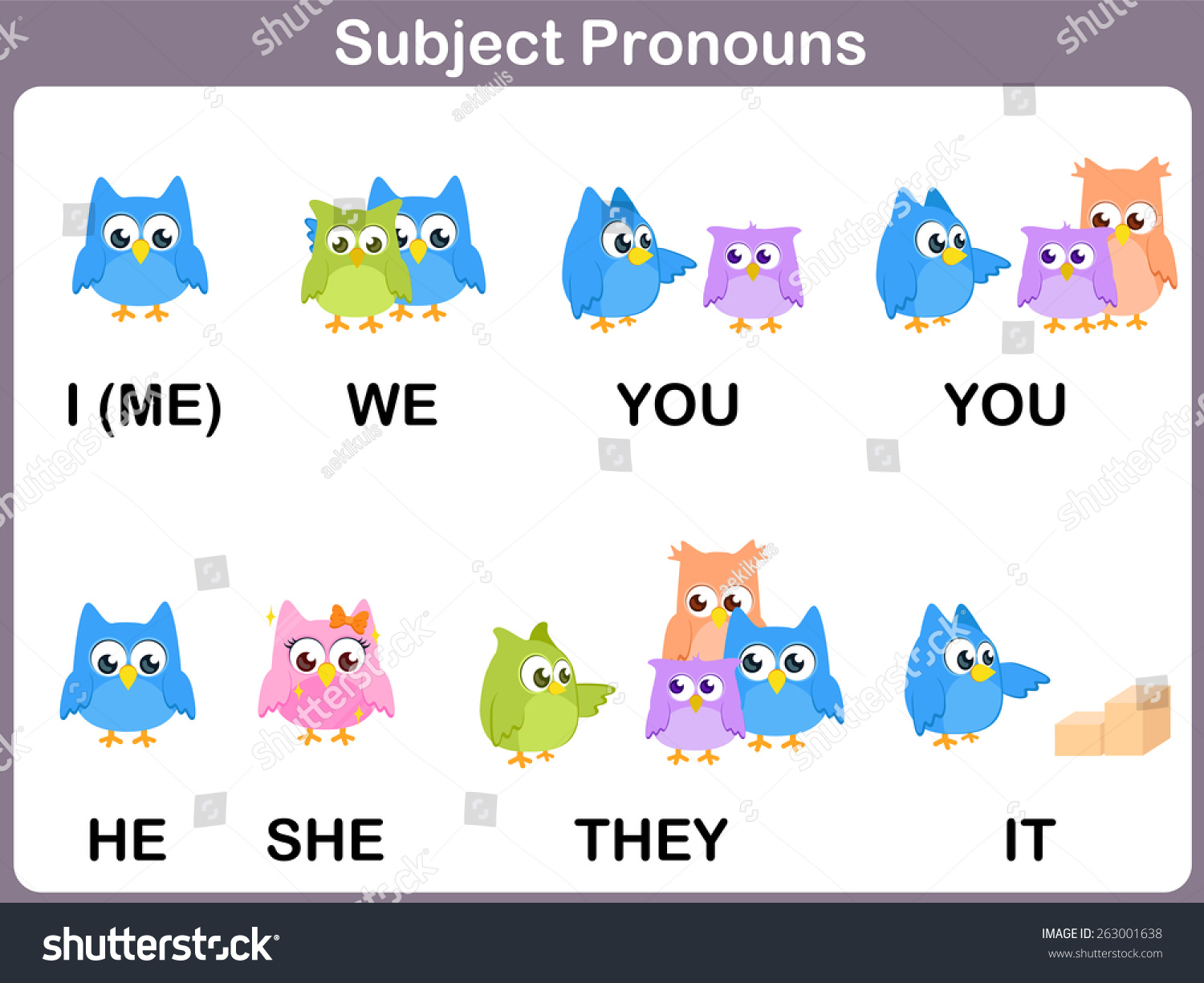 Image result for pronouns