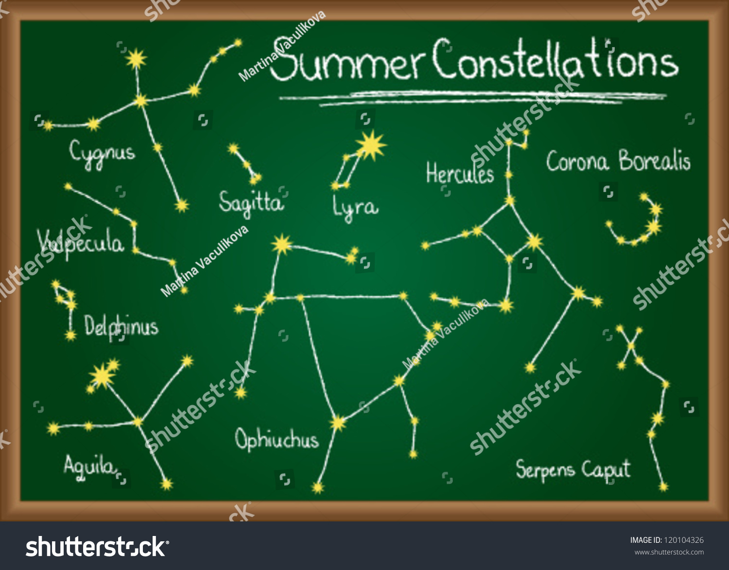 stock vector summer constellations of northern sky drawn on school chalkboard 120104326