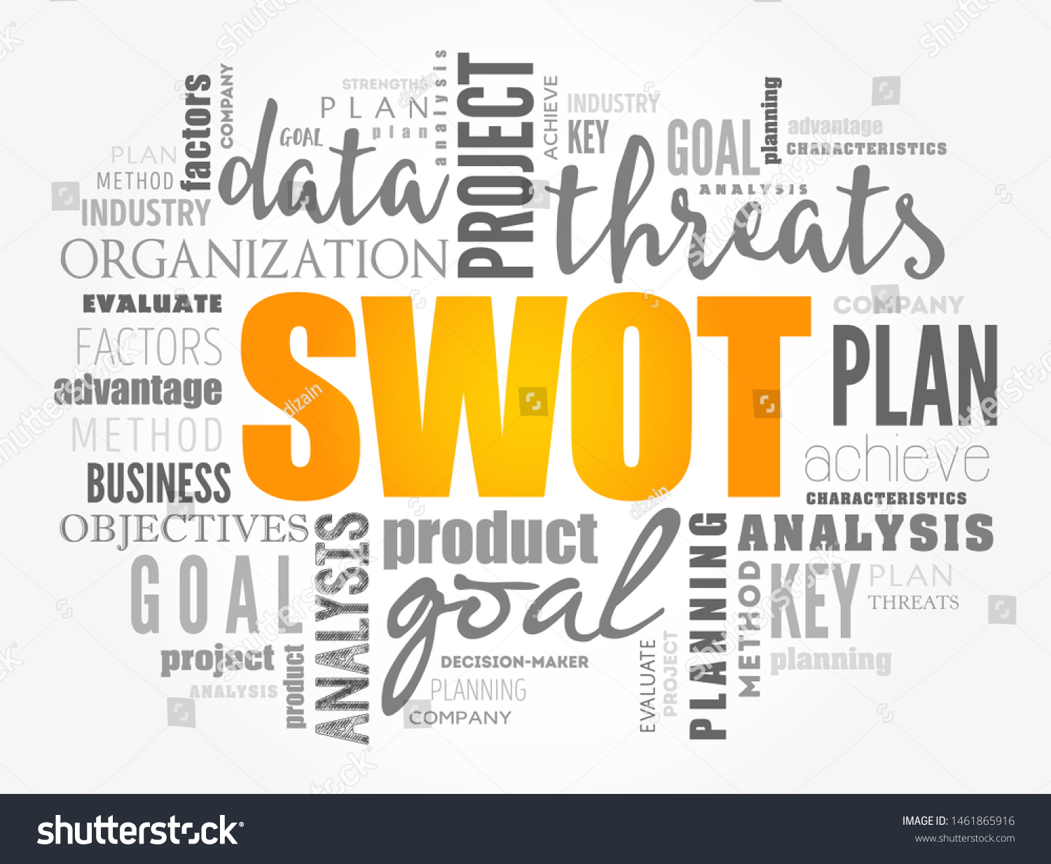 Swot Analysis Swot Matrix Acronym Strengths Stock Vector Royalty Free