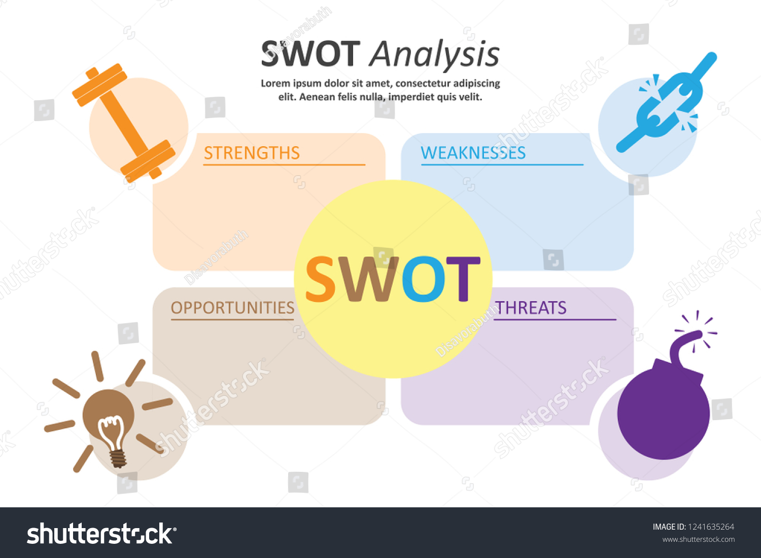 Swot Analysis Table Template Strength Weaknesses Stock Vector Royalty