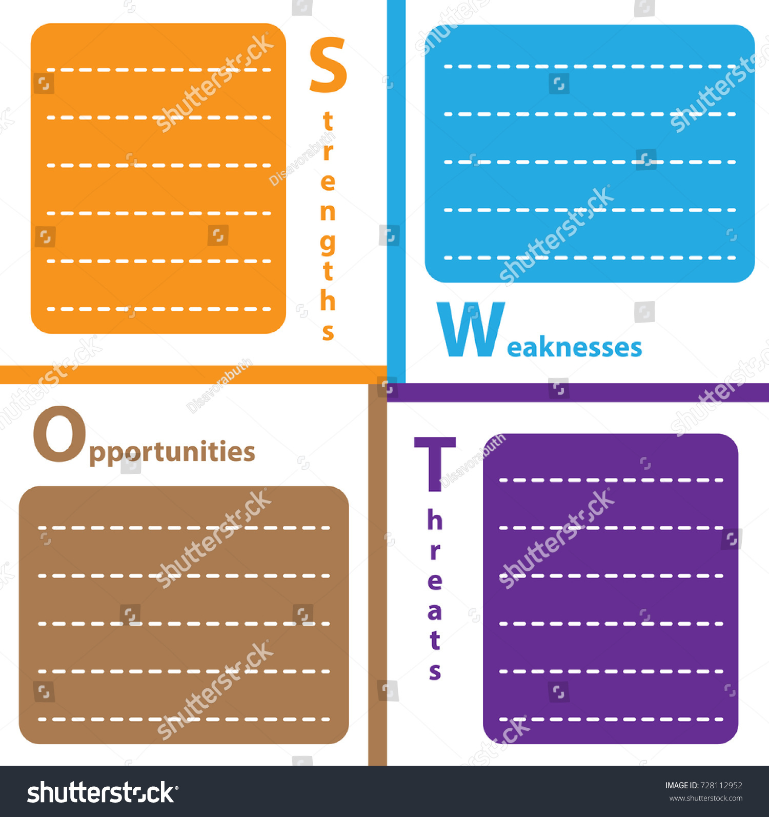 Swot Analysis Table Template Strength Weaknesses Image Vectorielle De