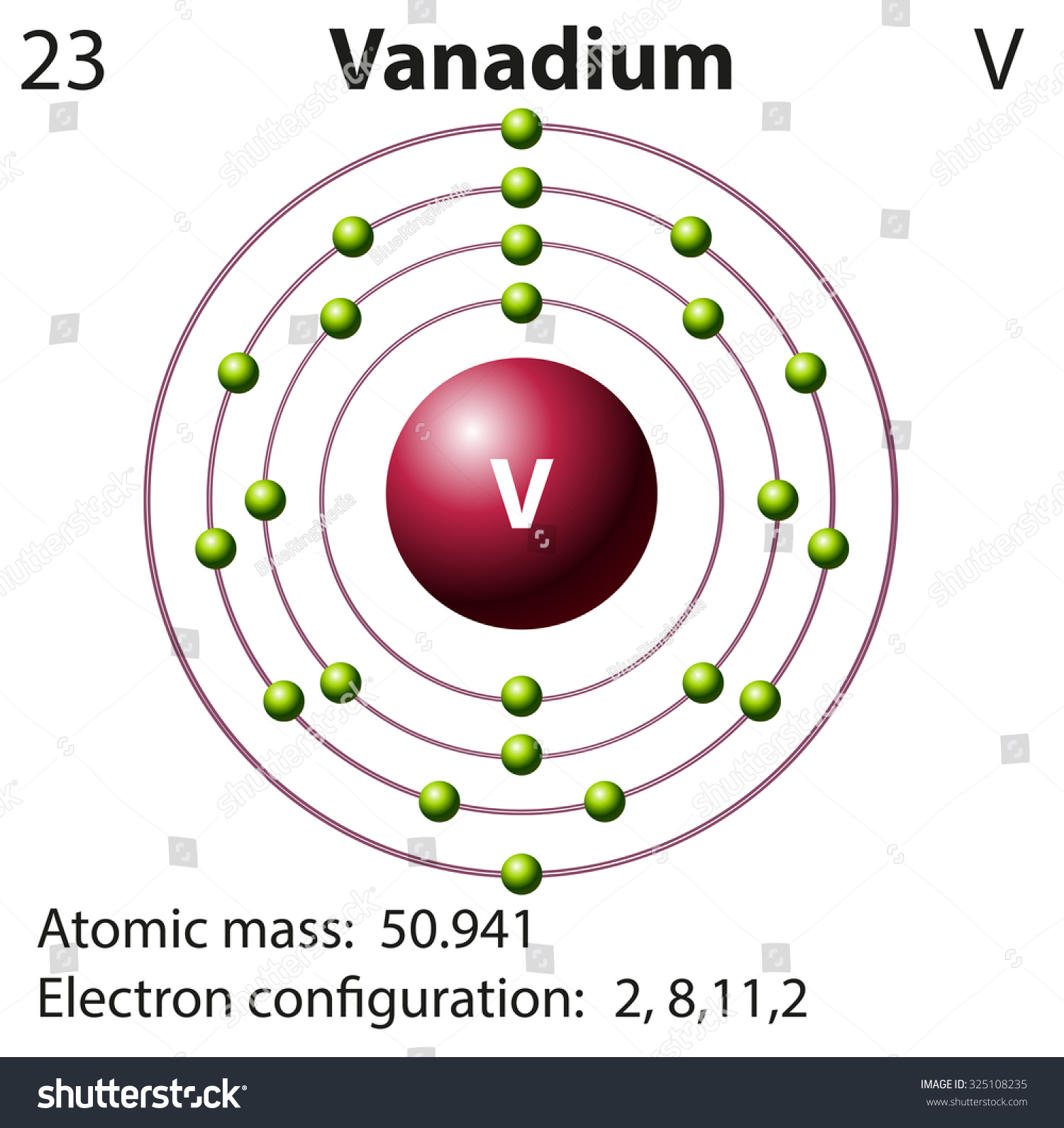 Symbol Electron Diagram Vanadium Illustration Stock Vector ...