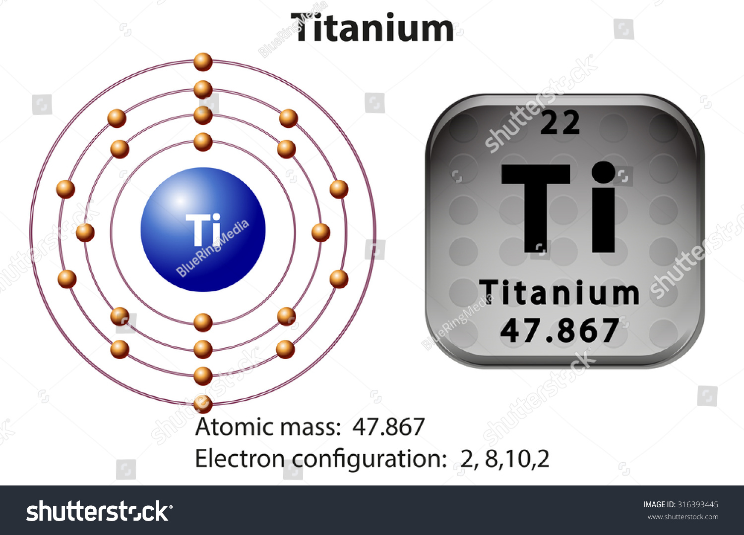 symbol-and-electron-diagram-of-titanium-illustration-316393445