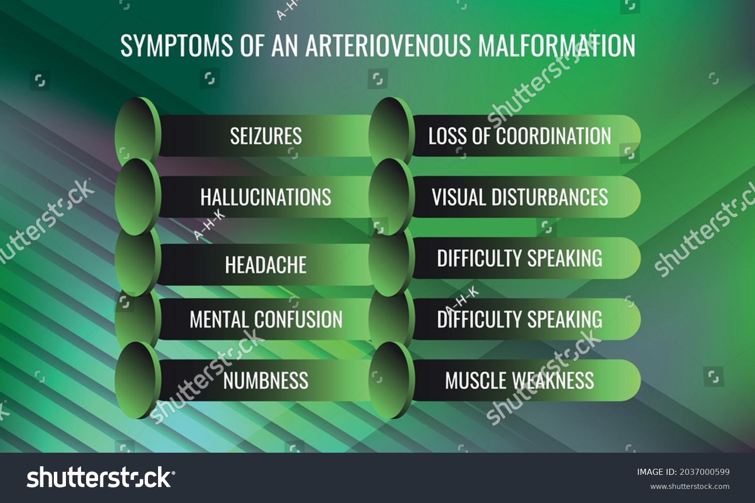 Symptoms Arteriovenous Malformation Vector Illustration Medical Stock