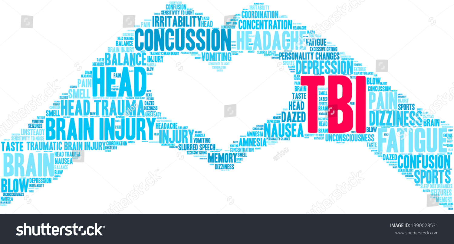 Tbi Traumatic Brain Injury Word Cloud Vector De Stock Libre De