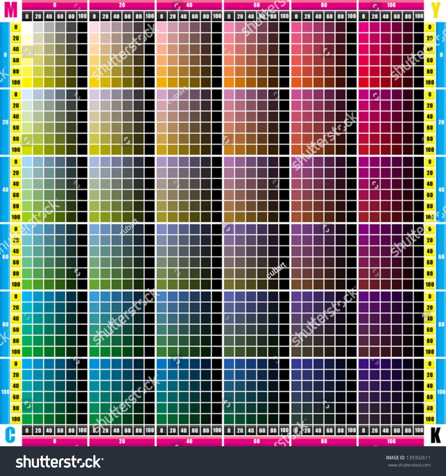 Test Cmyk Palette For Print Stock Vector Illustration 139302611 