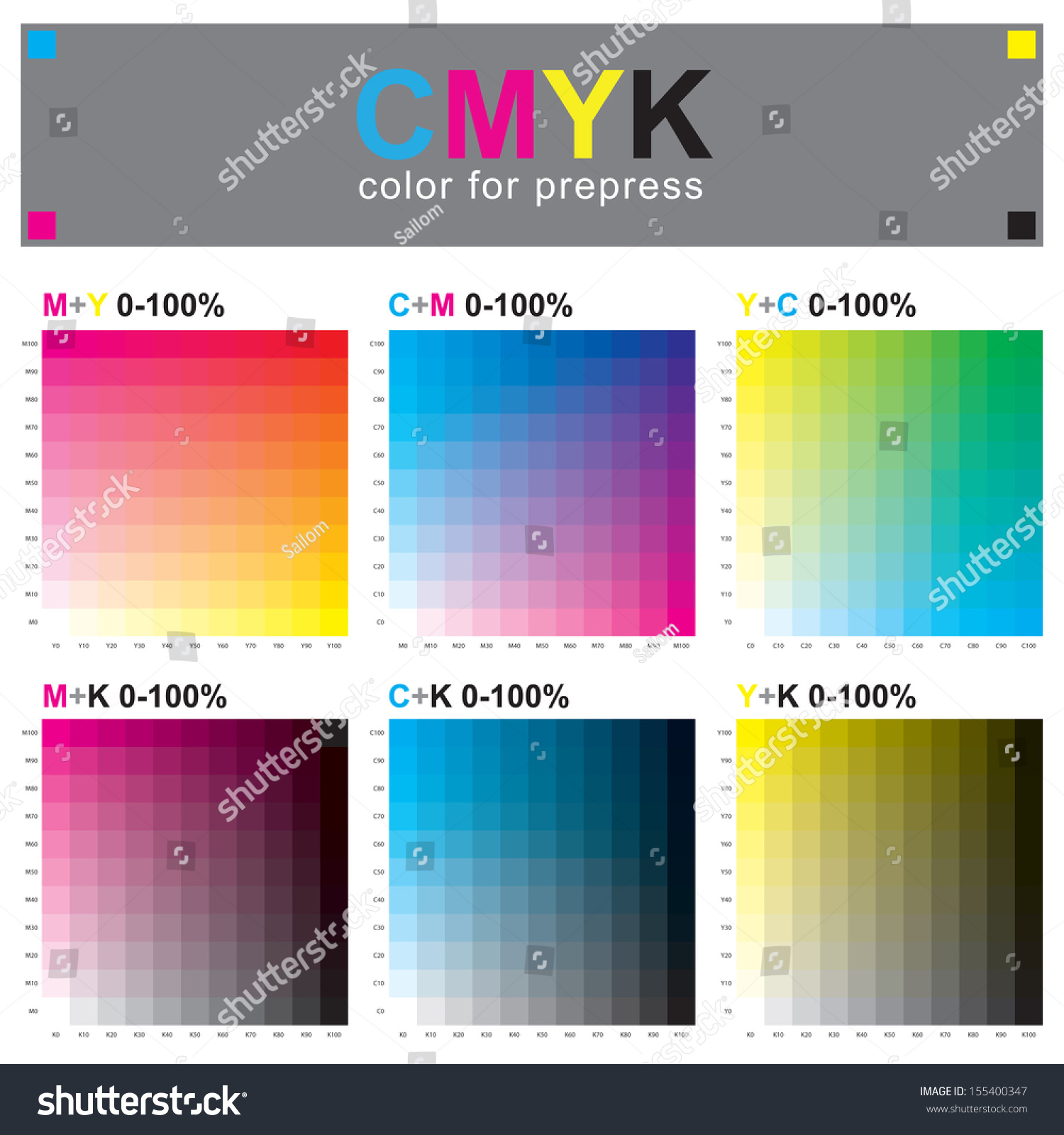 The Cmyk Color Model Is A Subtractive Color Model, Used In Color ...