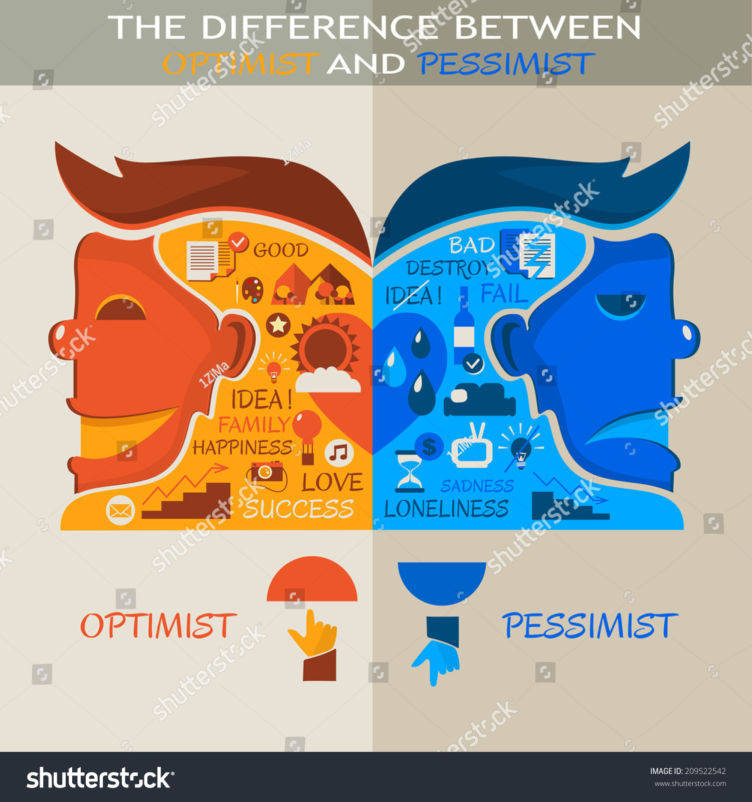 The Difference Between Optimist And Pessimist Stock Vector Illustration ...