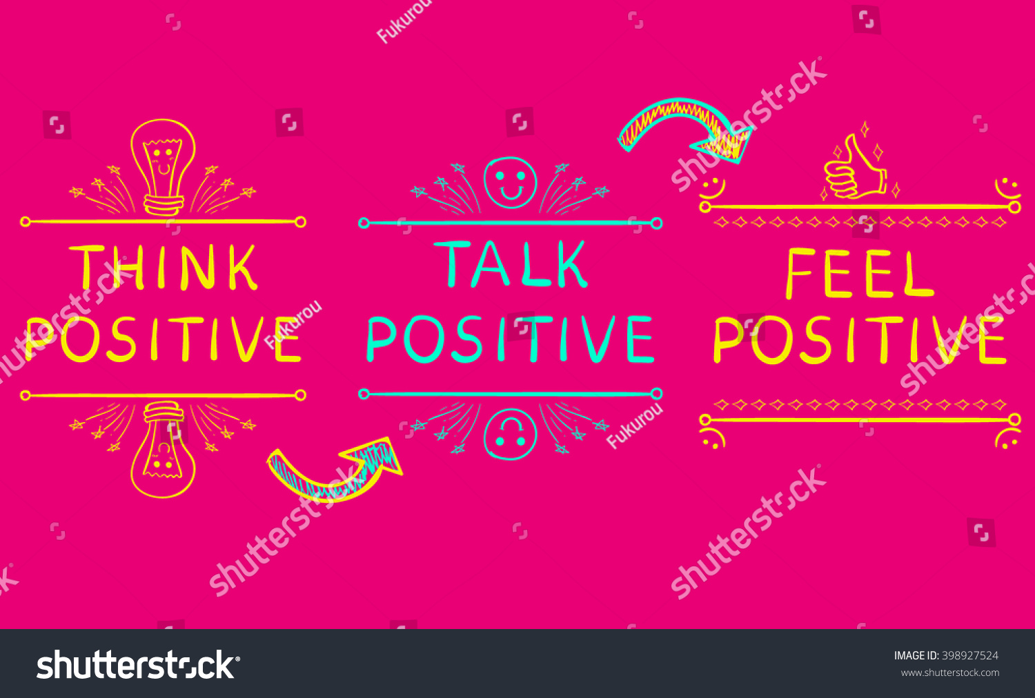 How to Become Positive, Happy and Optimistic foto photo How to Become Positive, Happy and Optimistic