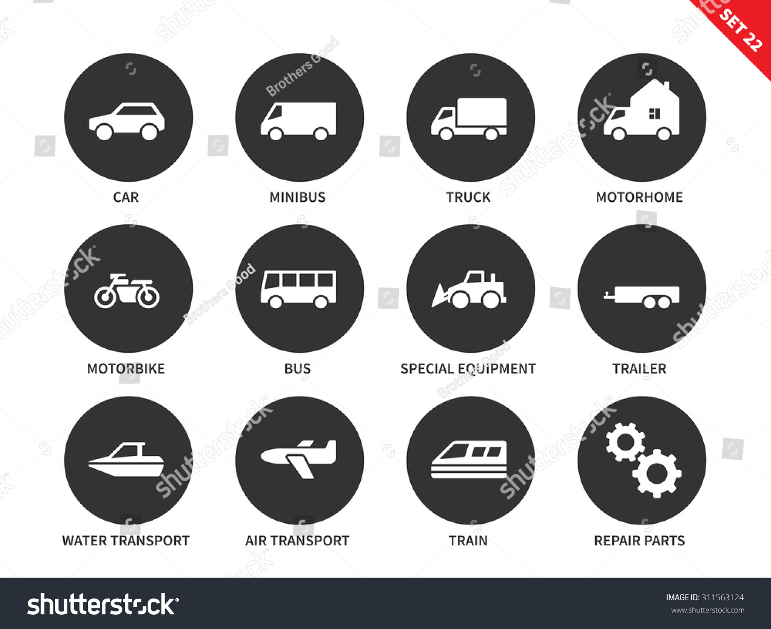 Different kinds of stock options