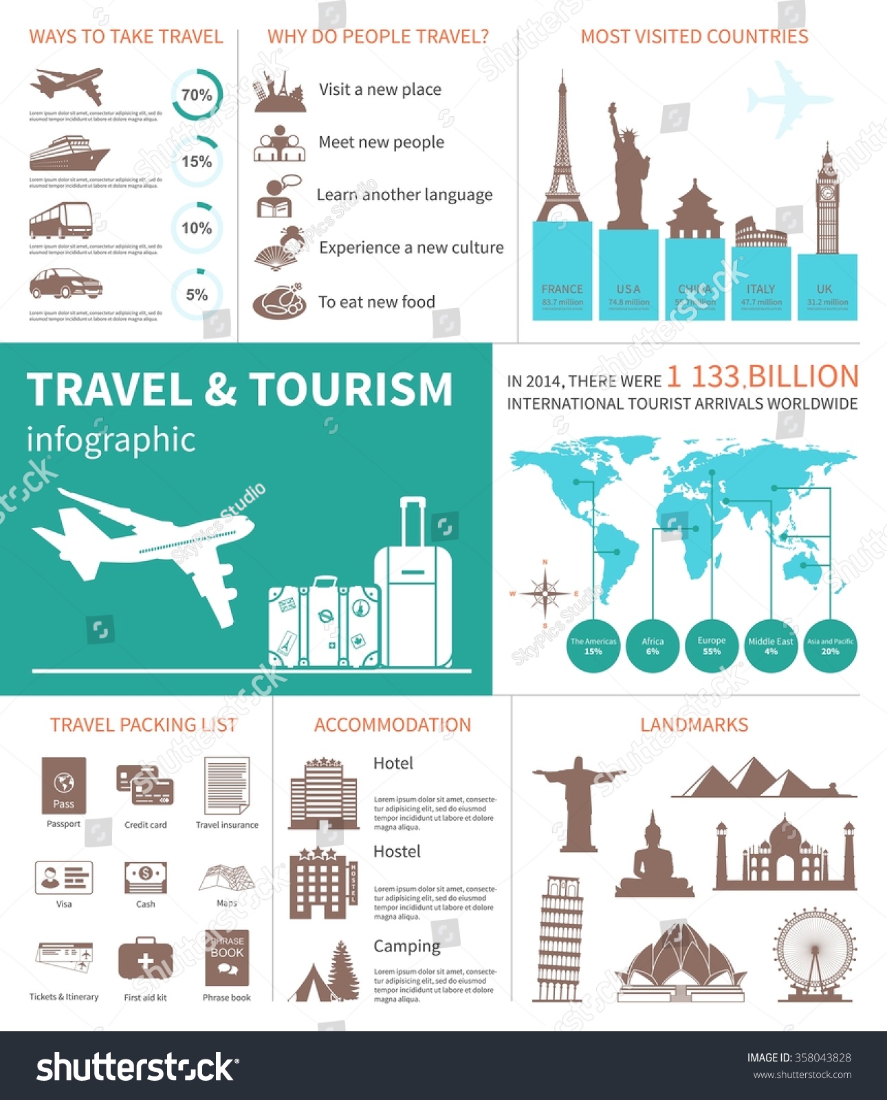 Travel And World Tourism Infographic Template With Map Icons Tourists Attractions Charts And Travel Infographic Template