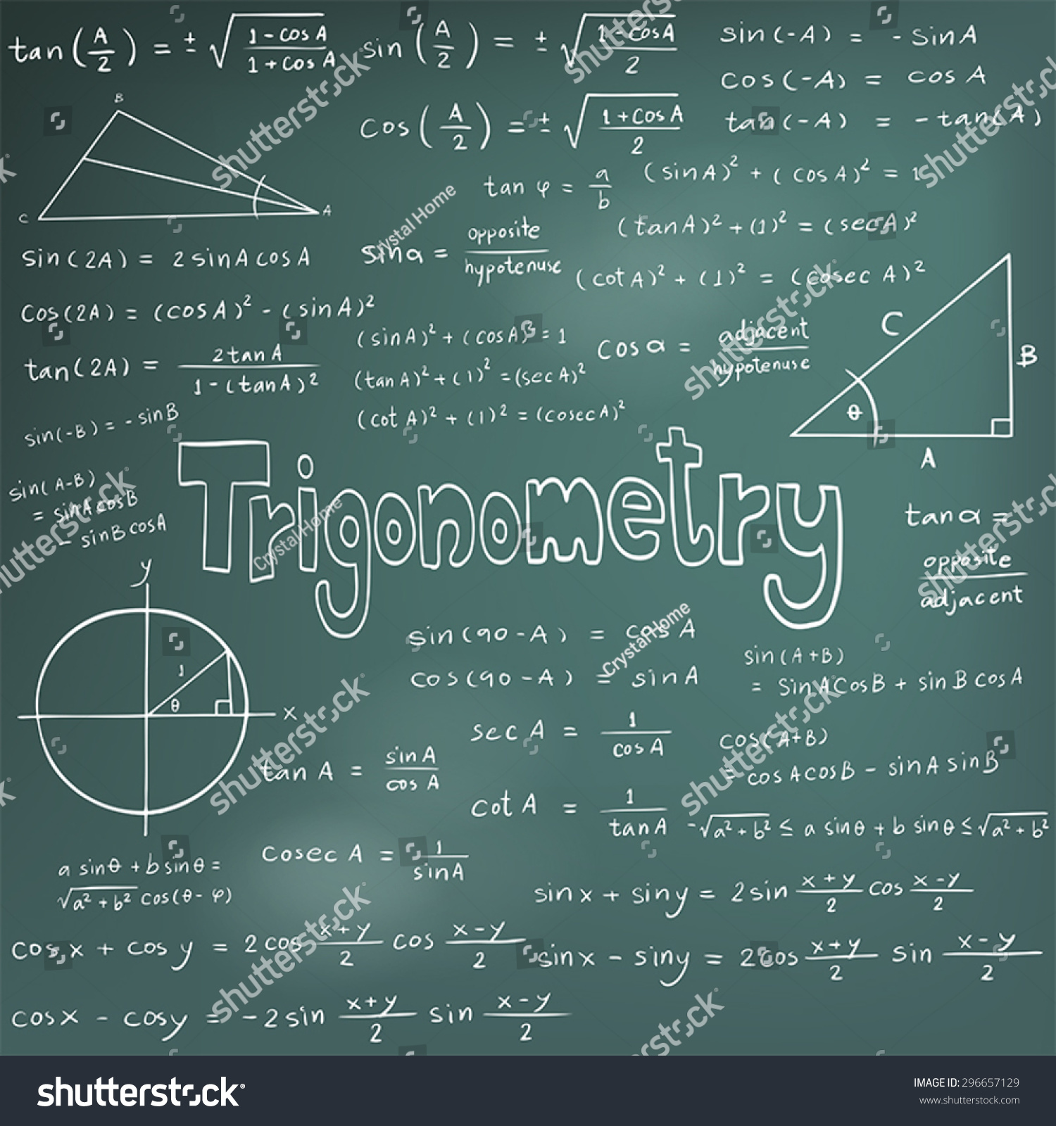 Trigonometry Law Theory Mathematical Formula Equation Stock Vector 296657129 Shutterstock 0831