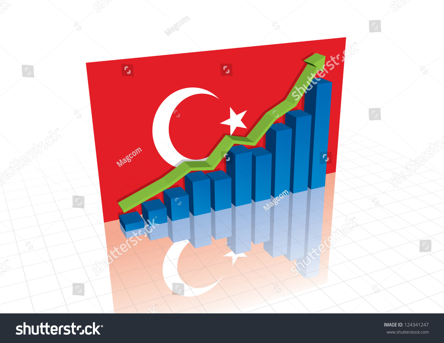 trade turkish stocks
