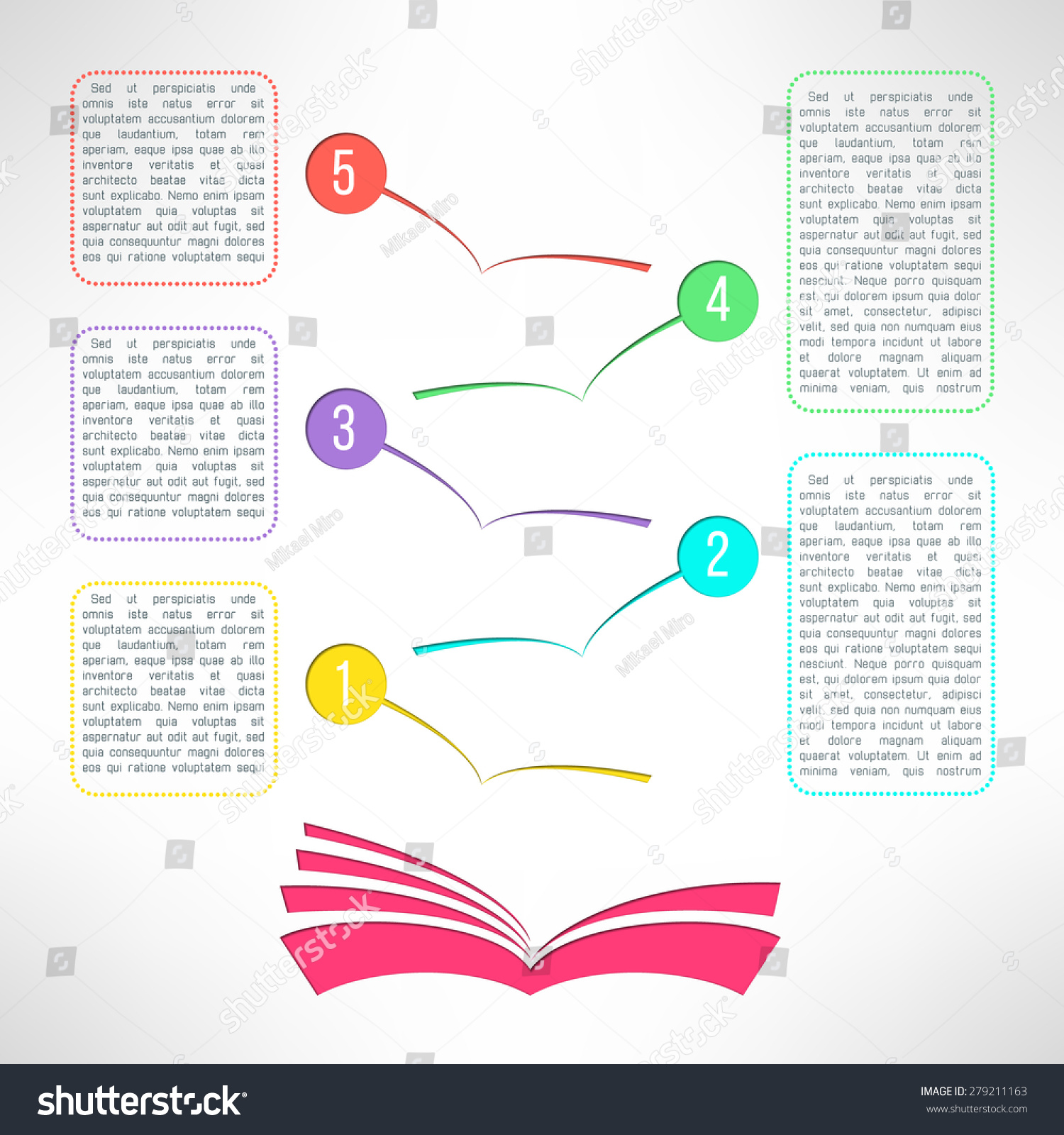Instruction stock options