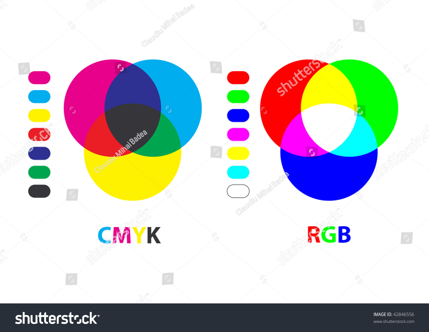 Vector Chart Explaining Difference Between Cmyk And Rgb Color Modes 42846556 Shutterstock 3657