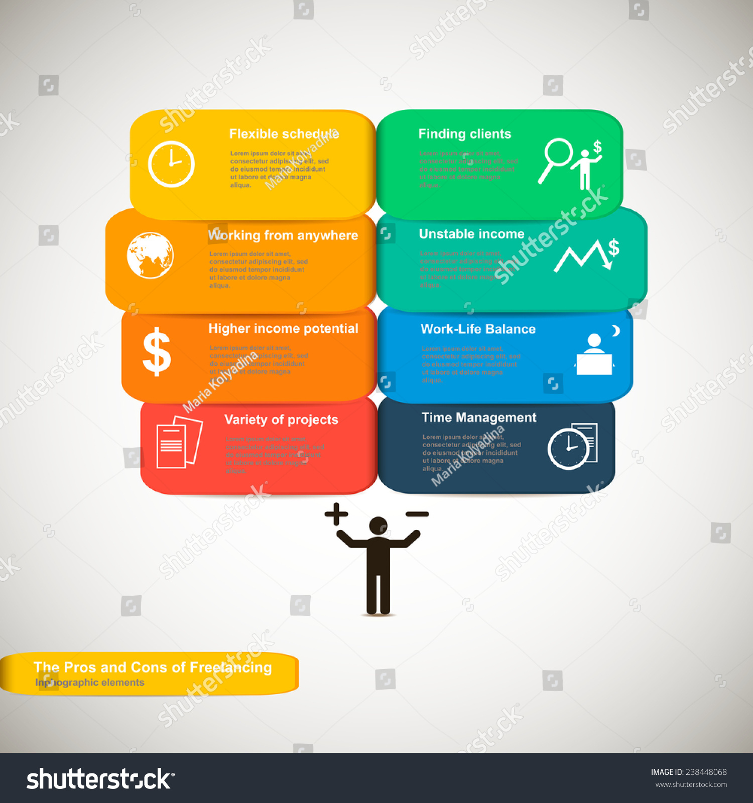 Stock options freelancer