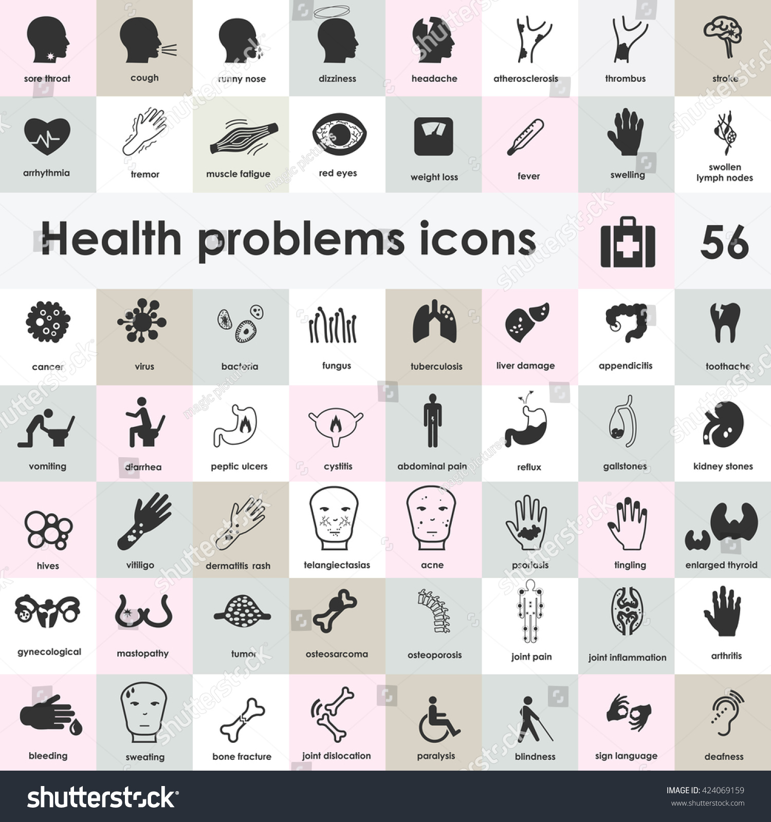 Vector Illustration Medical Symptoms Icons Collection Health Problems Symbols Set With Names 