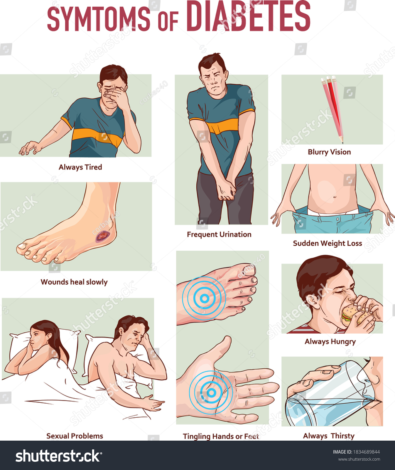 Vector Illustration Symptoms Diabetes Infographic Diagram Stock Vector Royalty Free