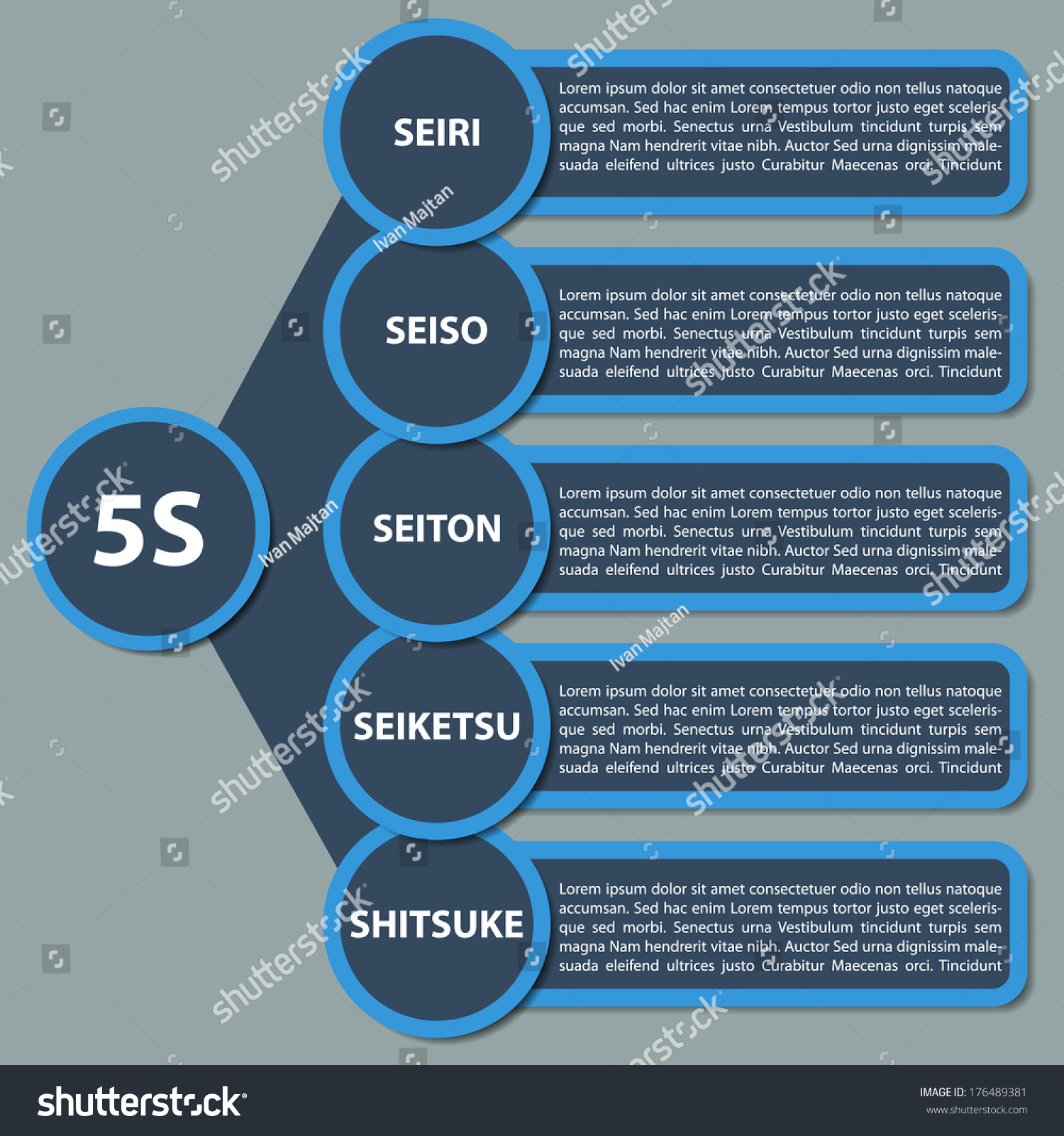 Vector Illustration Of Modern Strategy 5s. Japanese Fields. Original ...