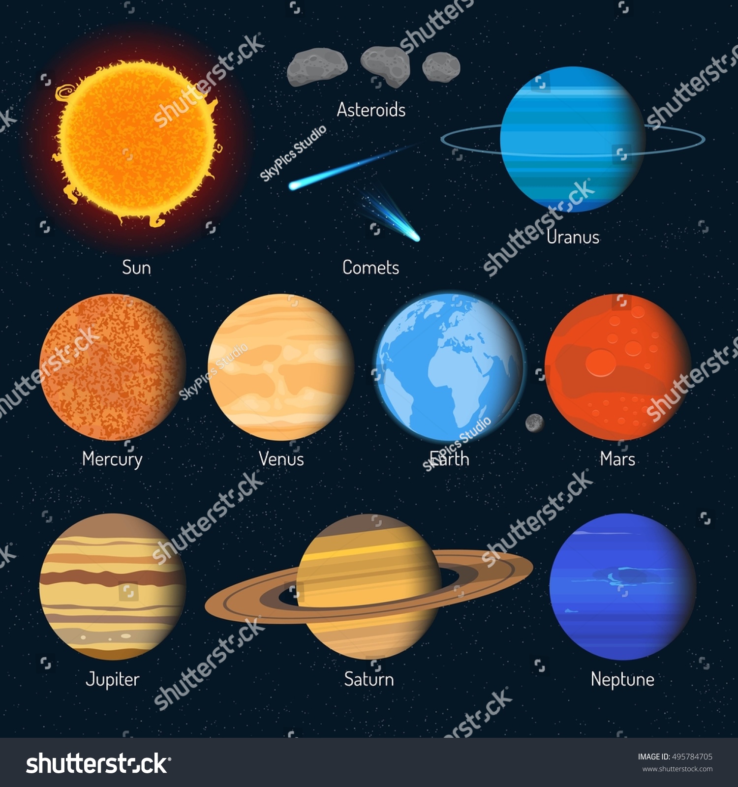 Vektor Stok Vector Set Solar System Planets Outer Tanpa Royalti