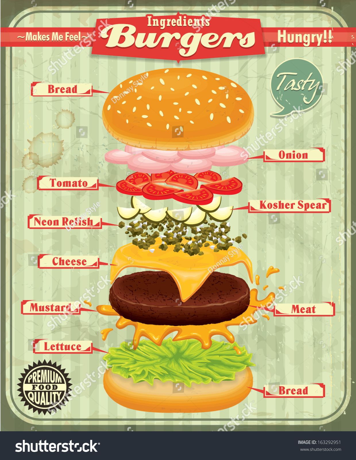 Vintage Burgers Poster Design Stock Vector 163292951 Shutterstock 8078