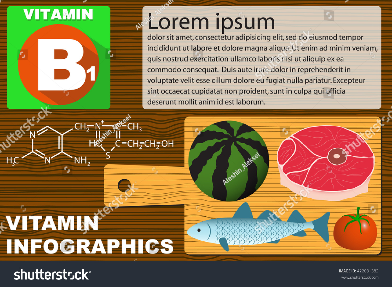 Vitamin B Infographics Vitamin B Icon Vector De Stock Libre De