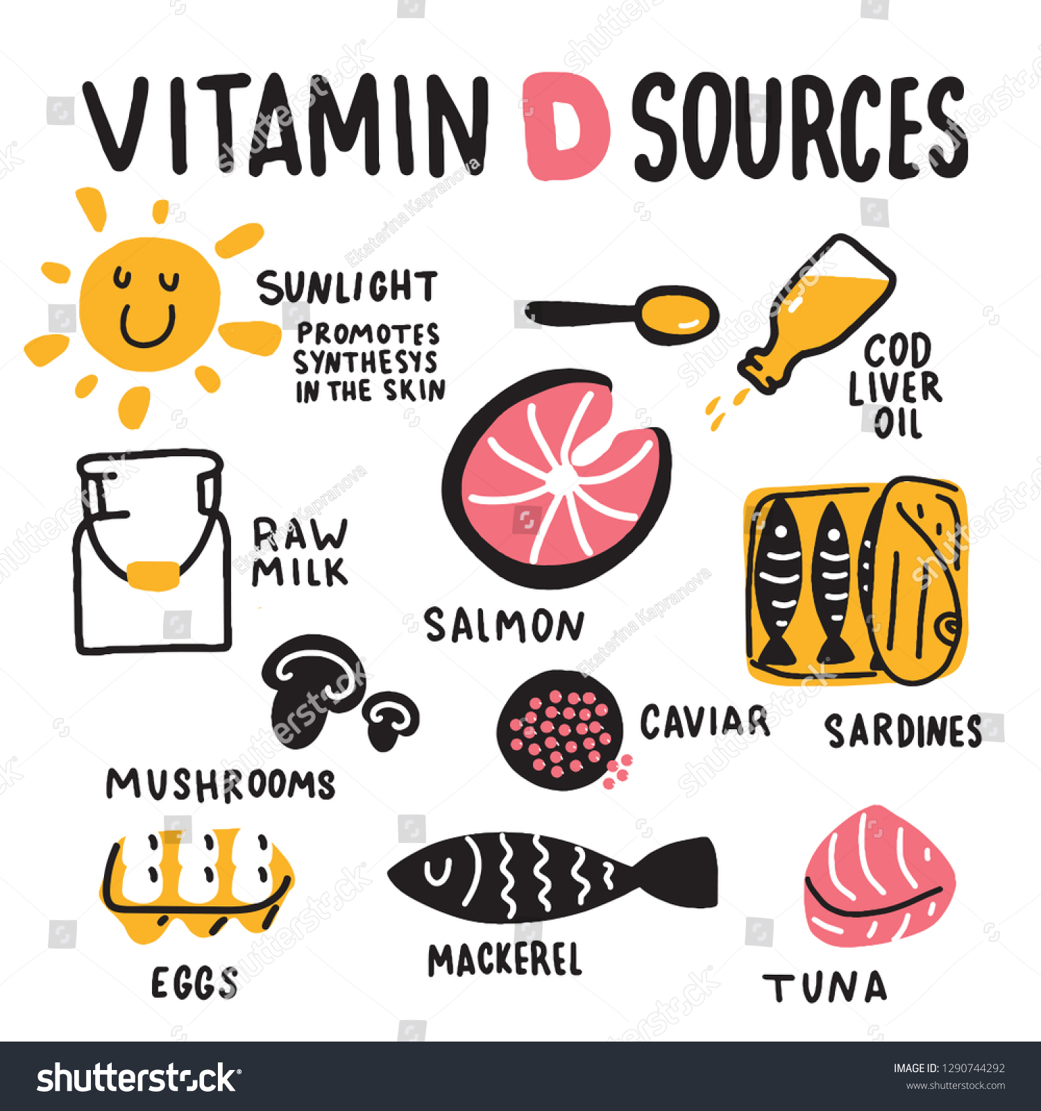 Vitamin D Sources Hand Drawn Illustration Stock Vector Royalty Free