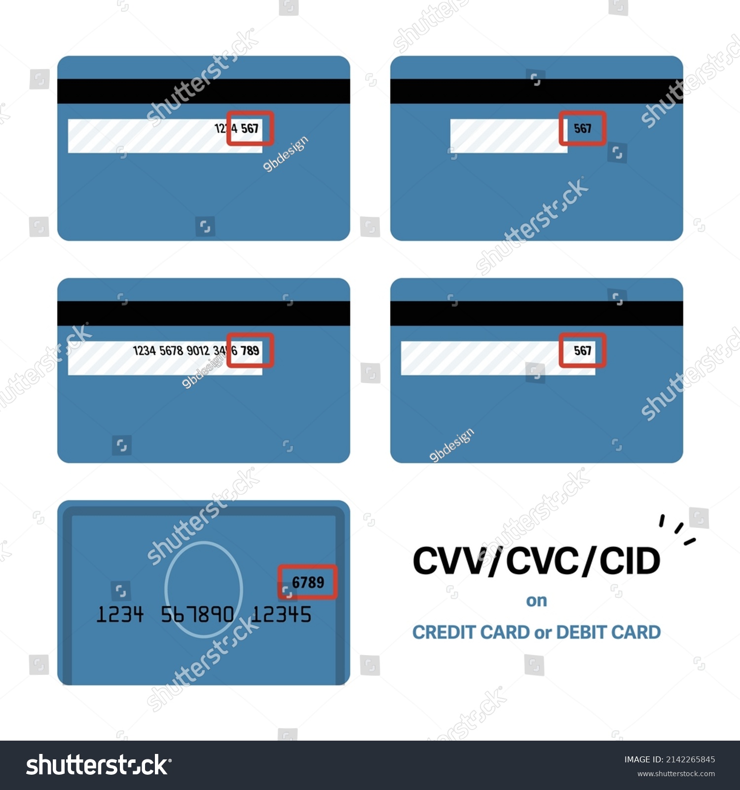 Where Find Cvv Cvc Cid Card Stock Vector Royalty Free 2142265845