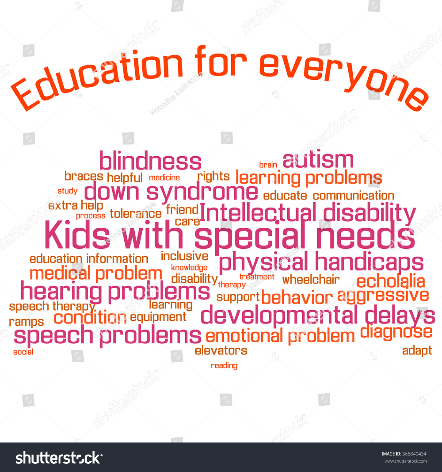 word-cloud-collage-children-with-special-needs-education-book-shape