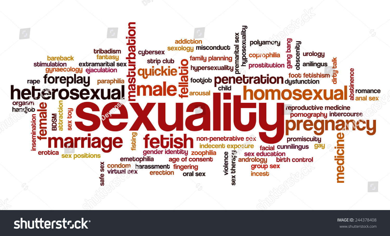 Word Cloud Illustrating Words Related To Human Sexuality Stock Vector 