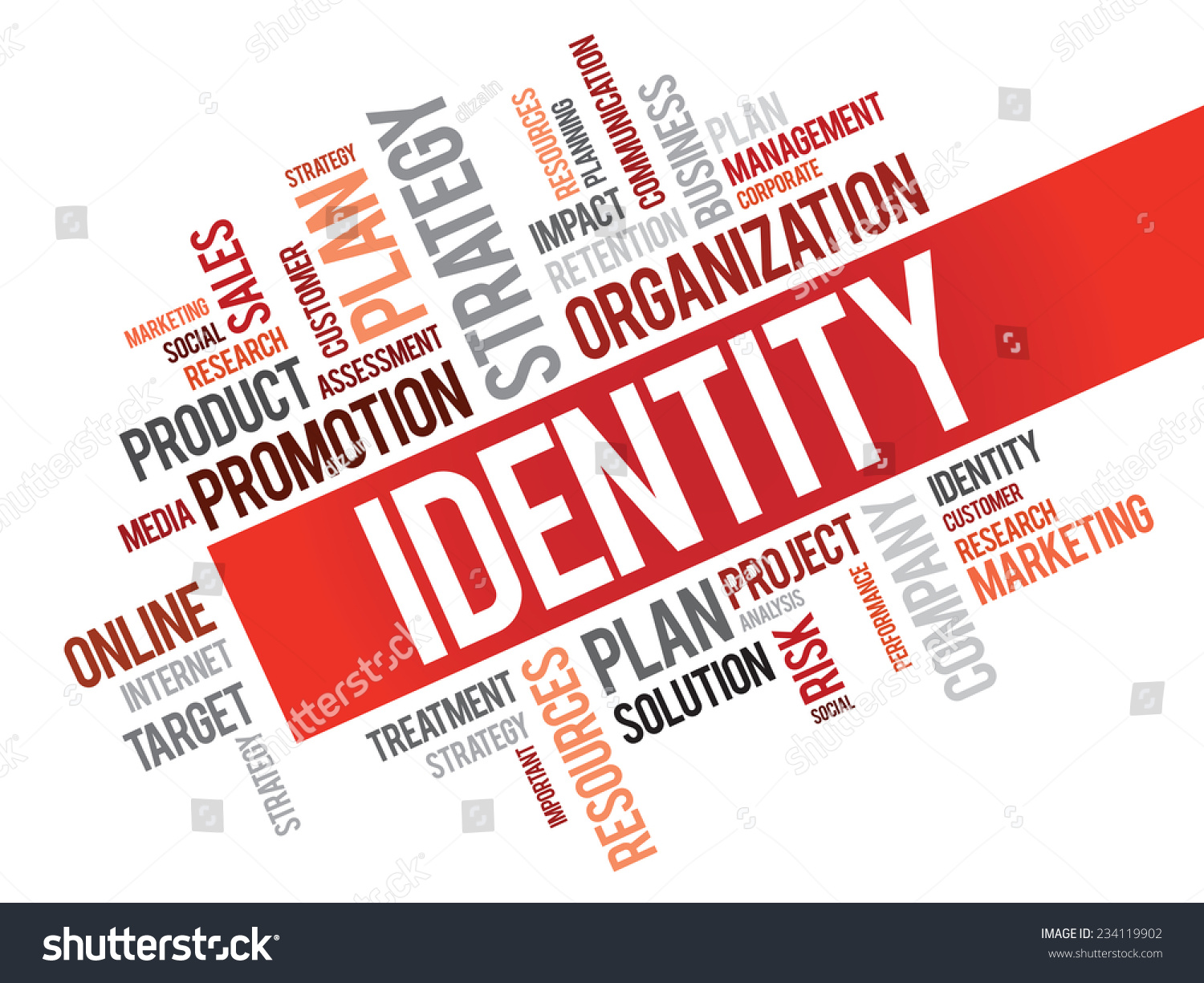 word-cloud-with-identity-related-tags-vector-business-concept