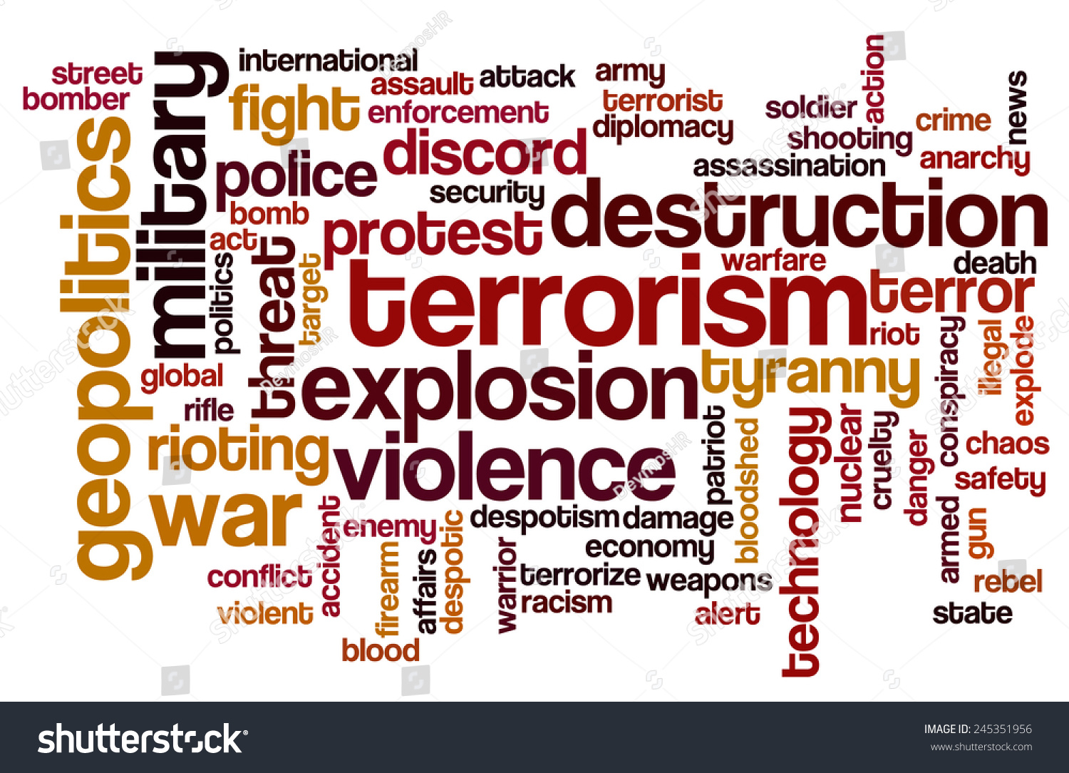 word-cloud-with-terms-related-to-terrorism-terror-hatred-geopolitics