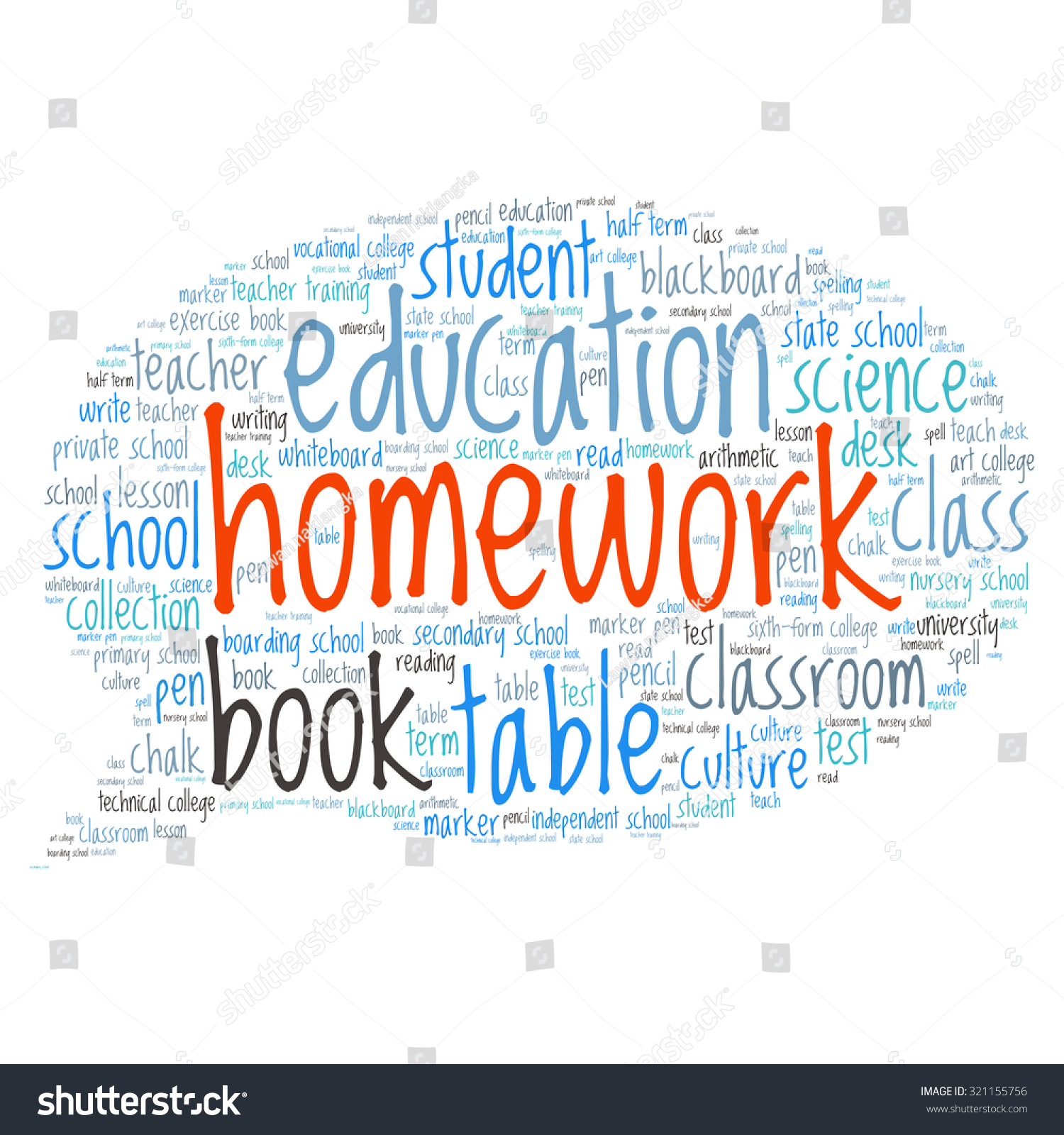 words cloud related to Education and relevant words cloud related to Education and relevant