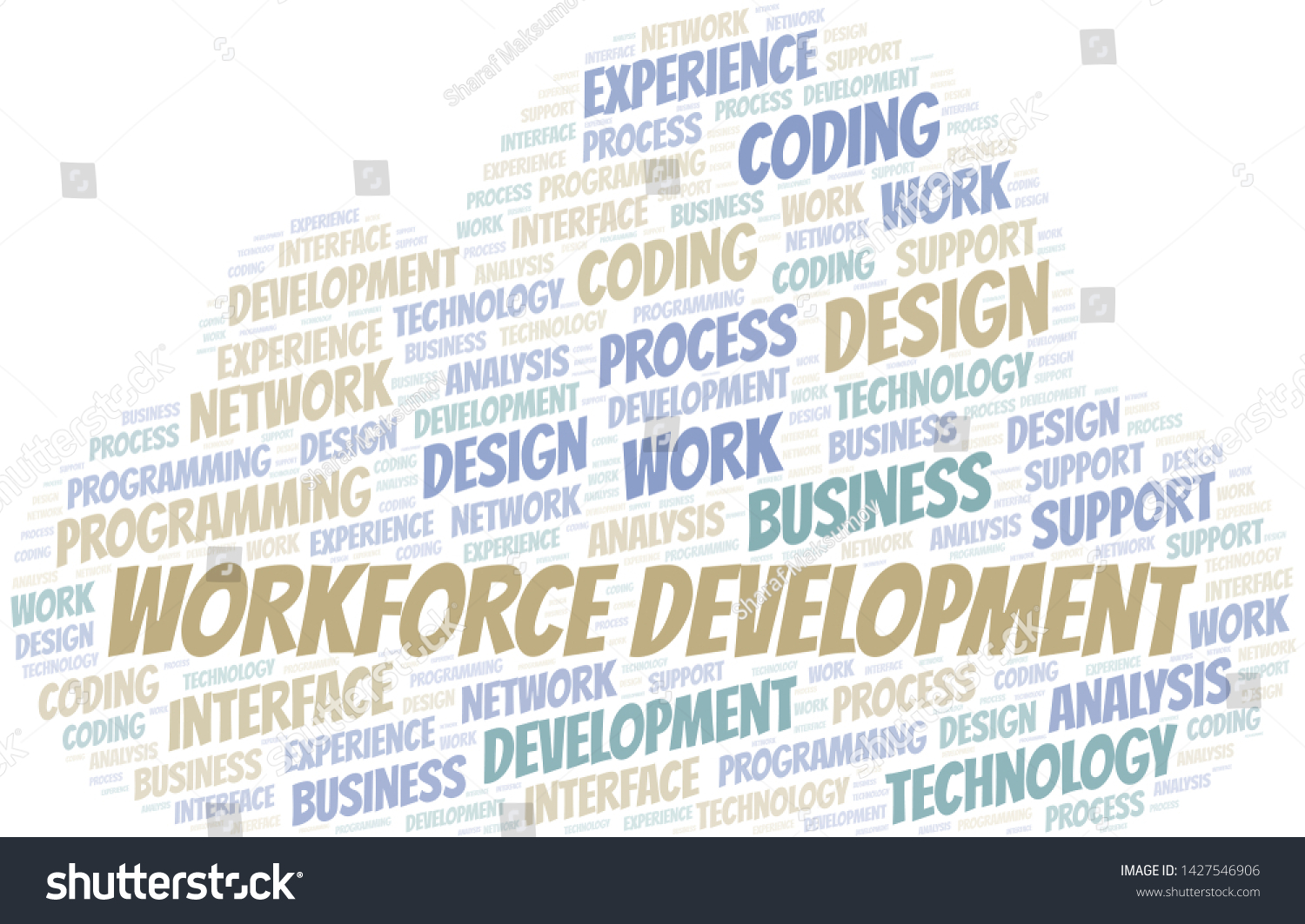 Workforce Development Word Cloud Wordcloud Made Stock Vector Royalty