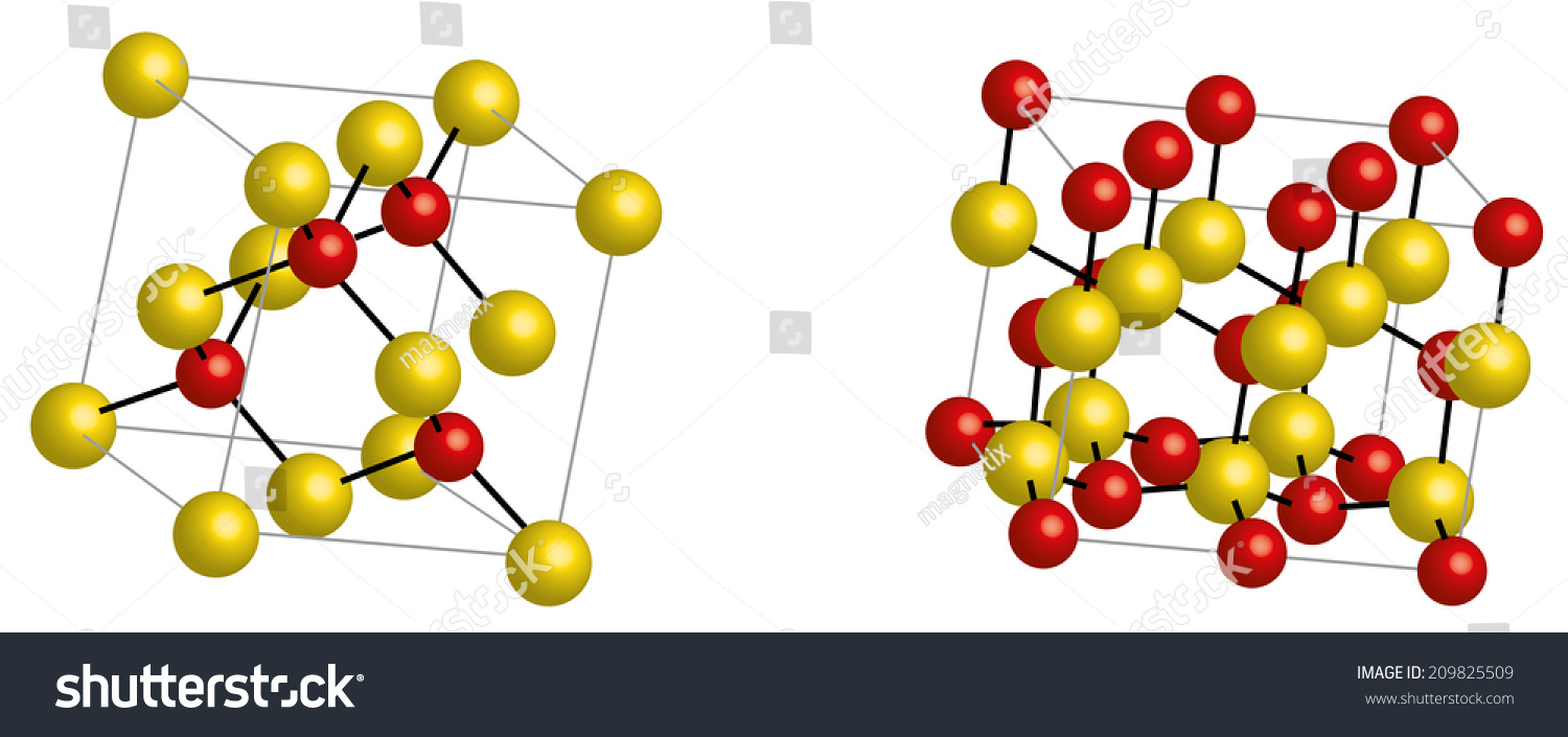 Wurtzite And Sphalerite - Zns Crystal Lattice Stock Vector Illustration ...