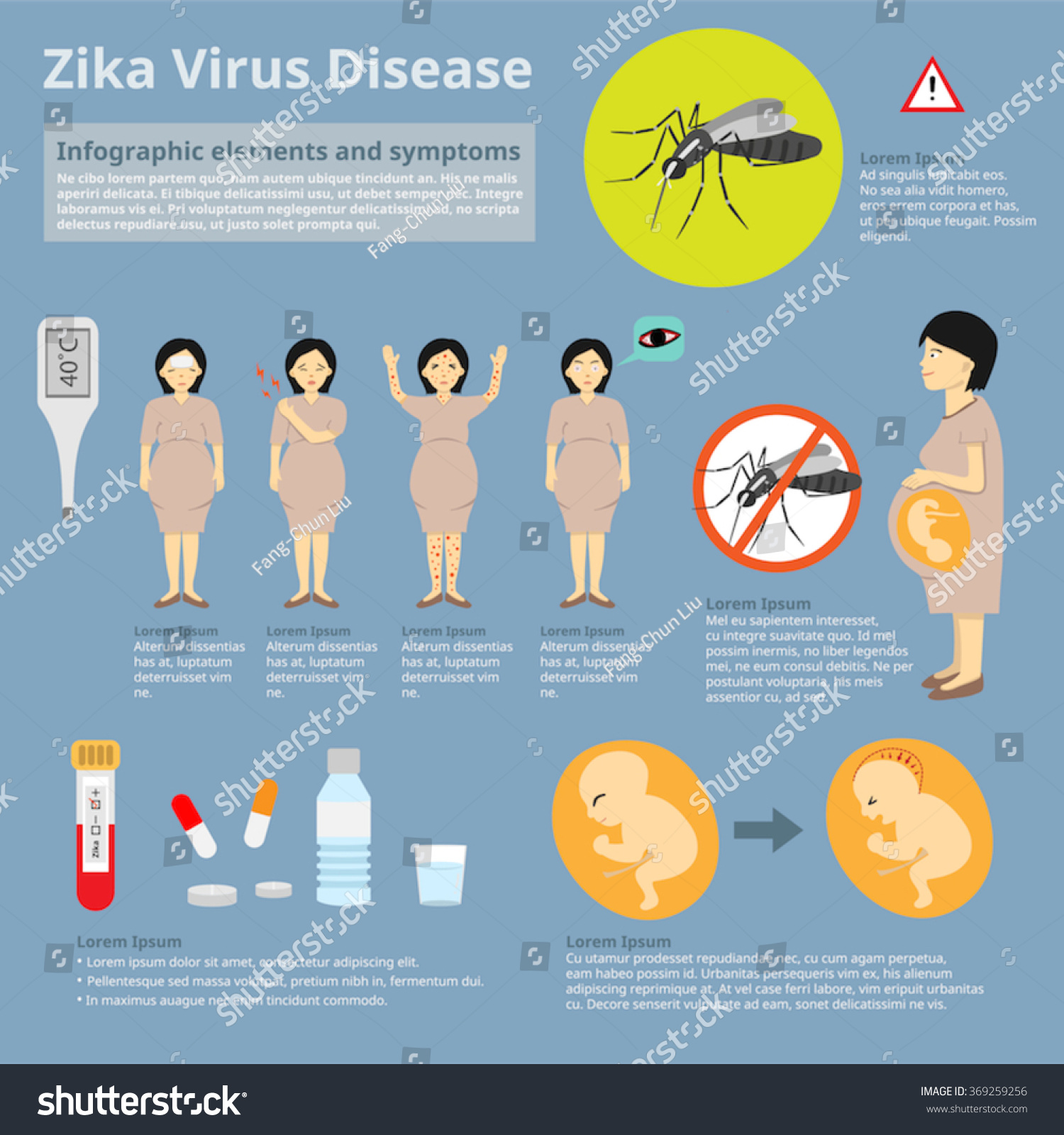 Zika Virus Disease Infographic Elements Symptoms Stock Vector 369259256 Shutterstock 3478