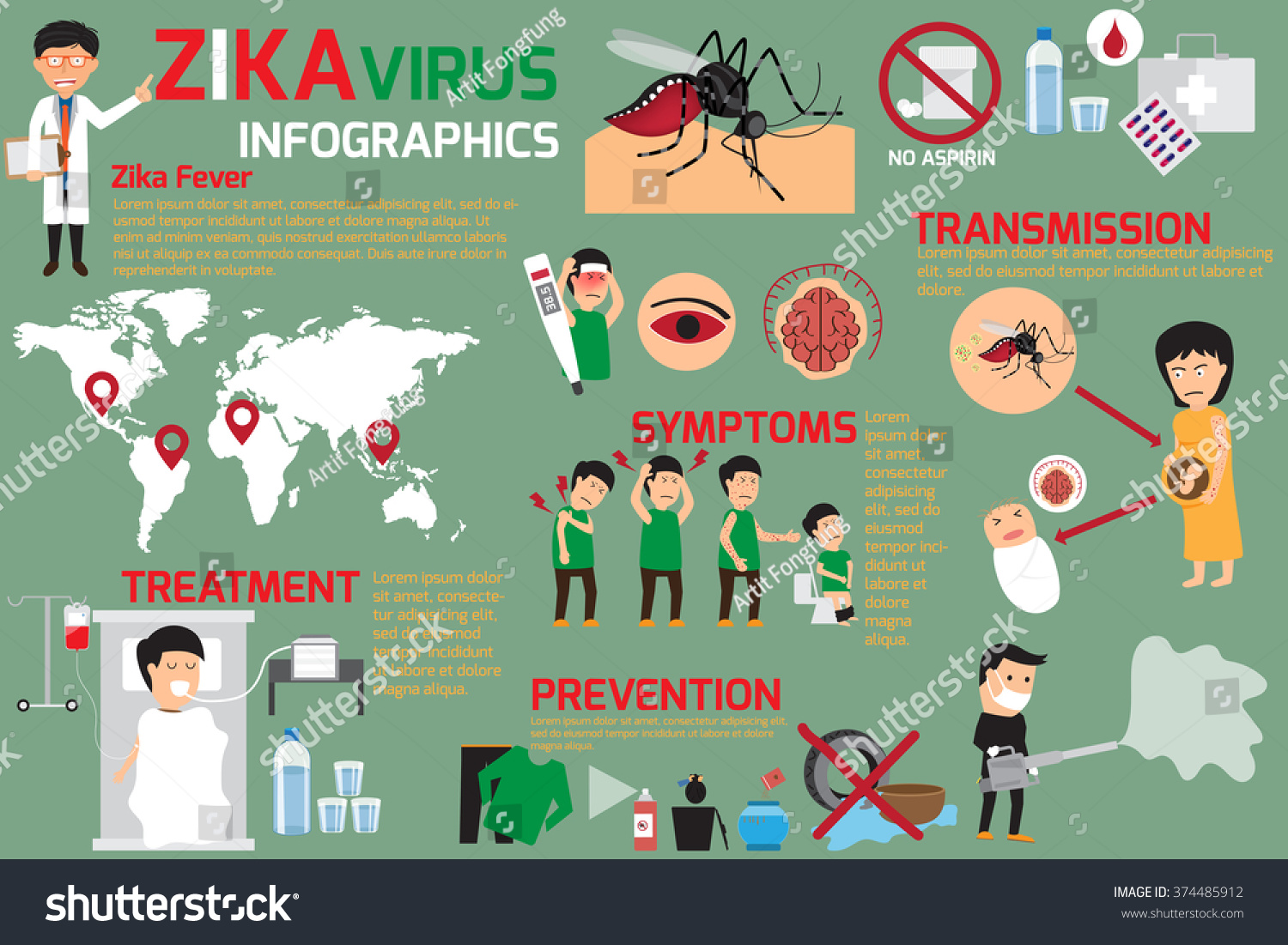 Zika Virus Infographic Elements Transmission Prevention Symptoms And Treatment Of Zika Fever 