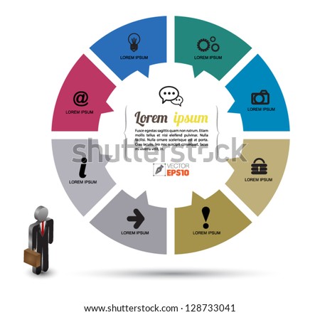 Vector circle business concepts with  icons / can use for infographic/loop business report or plan / modern template / education template / business brochure /  system diagram