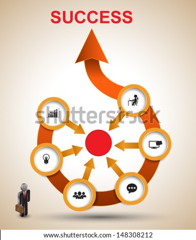 Arrow circle group for business concept to success. can use for business concept , Education diagram,brochure object.