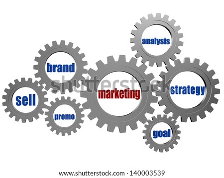 marketing and business concept words - brand, sell, promo, analysis, strategy, goal - text in 3d silver grey gearwheels