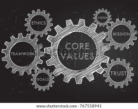 core values, teamwork, ethics, goals, vision, mission, trust,  - words in gear wheels infographic over blackboard, business cultural riches concept, vector
